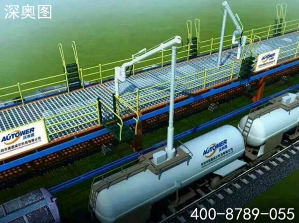 裝車鶴管剖析圖 裝車鶴管剖析圖