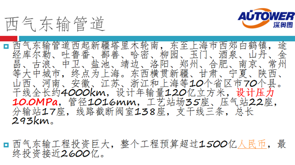 LNG點(diǎn)供設(shè)備 LNG點(diǎn)供設(shè)備