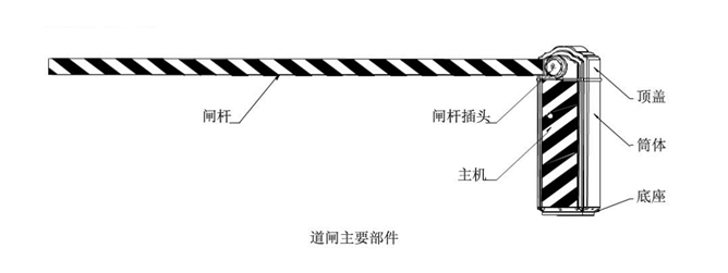 發(fā)油臺(tái)擋車道閘 發(fā)油臺(tái)擋車道閘