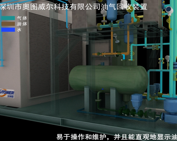 VOCs廢氣處理設備廠家 VOCs廢氣處理設備廠家
