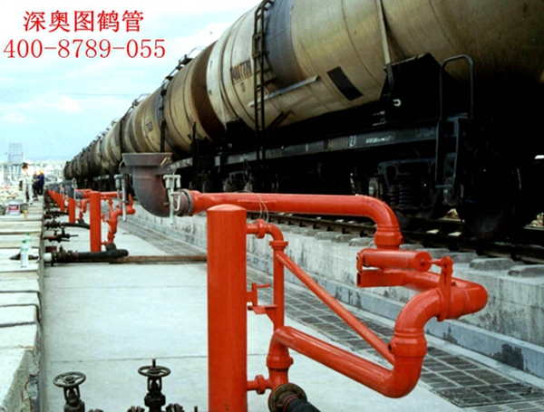 鶴管 含義 鶴管是(流體裝卸臂)干什么用 鶴管 含義 鶴管是(流體裝卸臂)干什么用